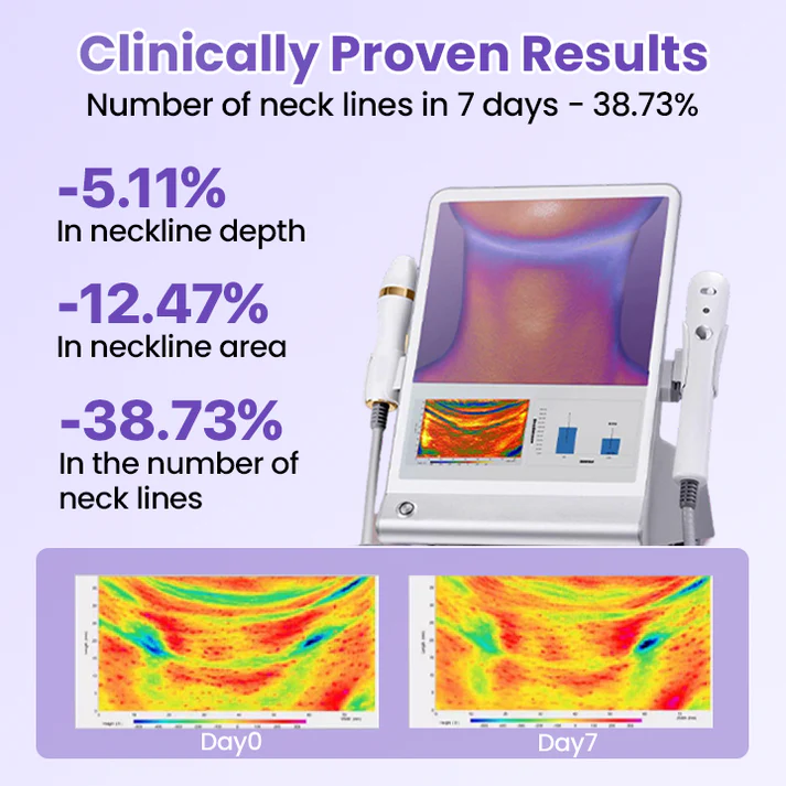 Anti-Wrinkle Neck Patch with Peptides