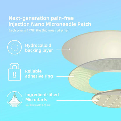 Alisanda Nano Microneedle Patch – Gentle, Comfortable & Continuous Skincare Support